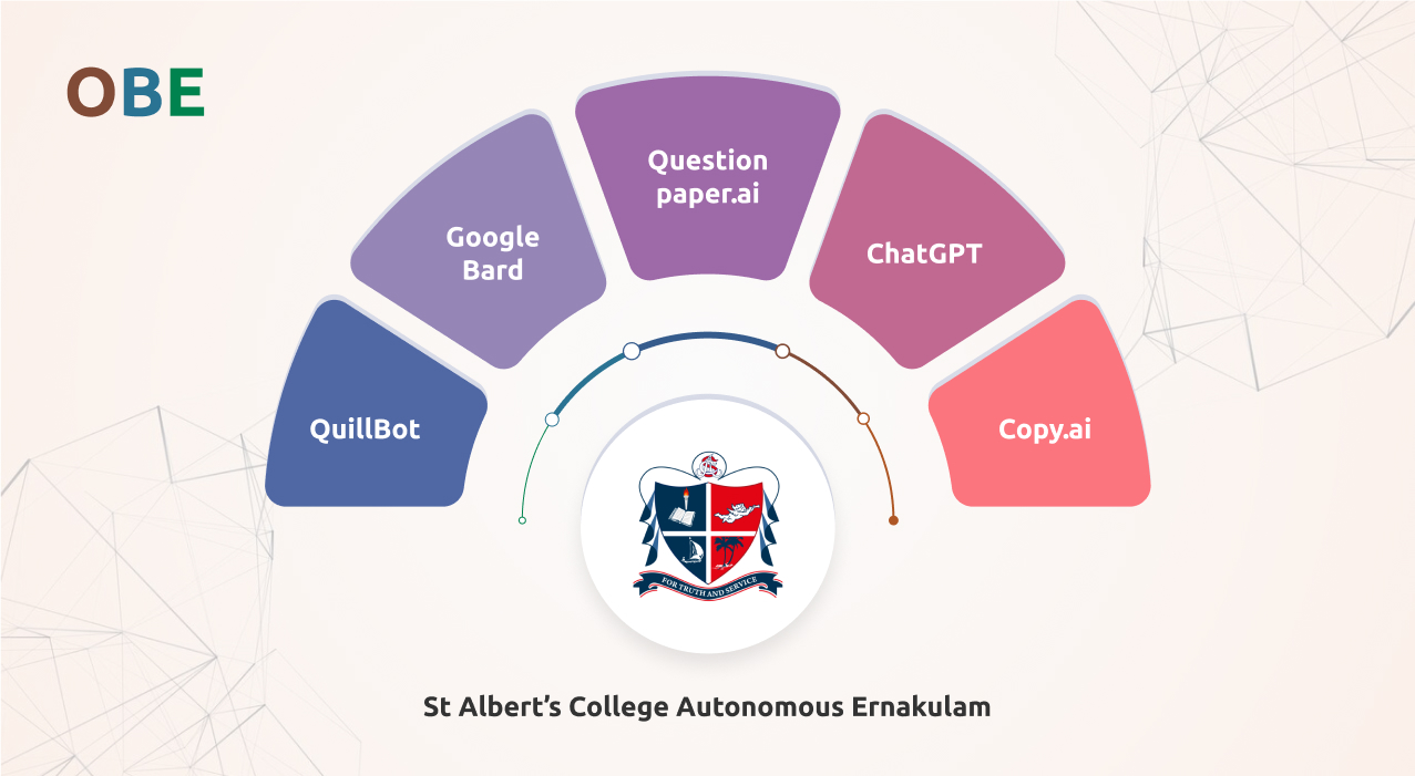 7-day-online-national-level-fdp-on-obe-and-essential-ai-tools-for-teachers-st-alberts-college-autonomous-ernakulam-2