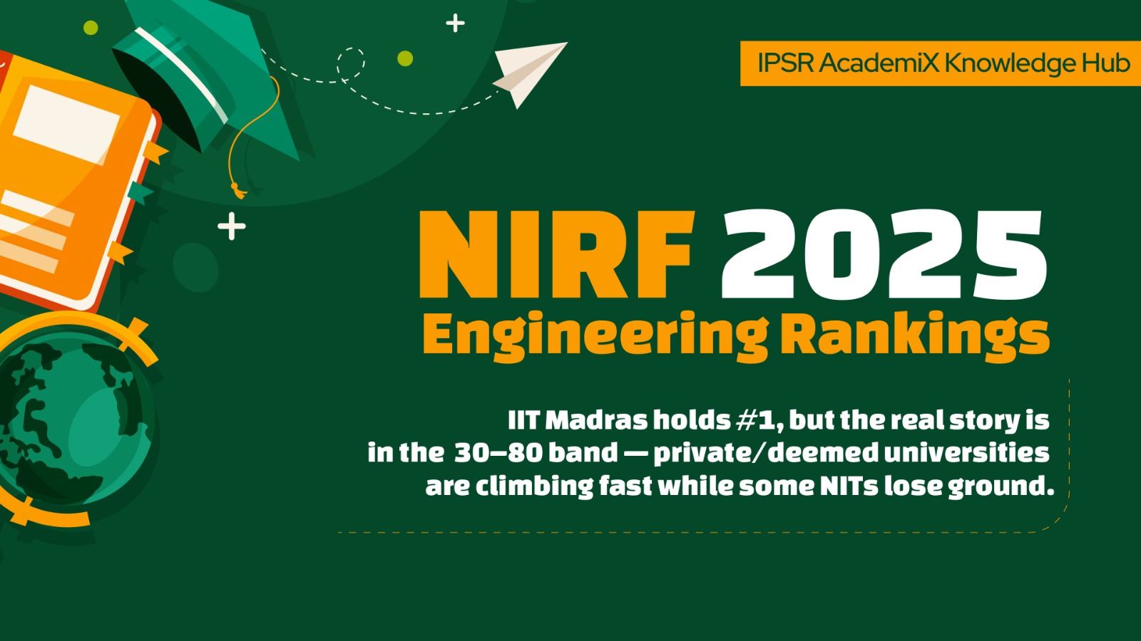 nirf-2025-engineering-rankings-insights-and-analysis-of-indias-top-100-engineering-institutions